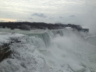 Niagara Falls