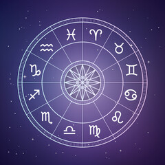 Zodiac circle. Astrology and horoscopes concept. Vector zodiac wheel with zodiac signs on a space background.