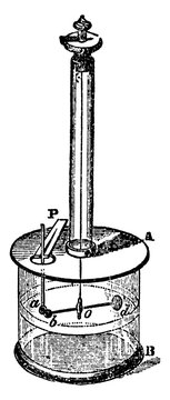 Torsion Balance, Vintage Illustration.