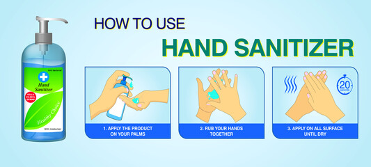 set of How to use hand sanitizer properly or step by step How to use hand sanitizer correctly for prevent virus or how to use disinfectant hands concept. eps 10 vector, easy to modify
