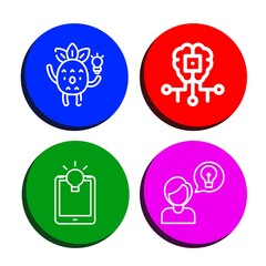 Set of intelligence icons