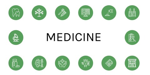 Set of medicine icons