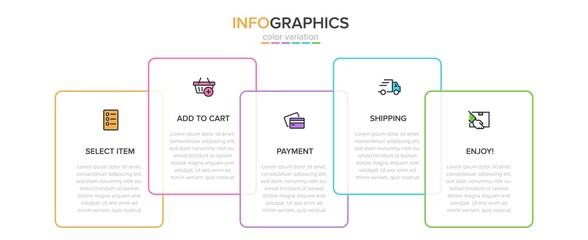 Naklejka na ściany i meble Concept of shopping process with 5 successive steps. Five colorful graphic elements. Timeline design for brochure, presentation, web site. Infographic design layout.