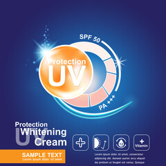 Protection UV and Whitening Cream Skin care concept