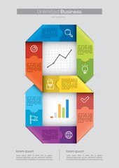 infographic of unlimited business