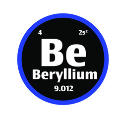 Beryllium (Be) button on black and white circle button background with blue outline on the periodic table of elements with atomic number or a chemistry science concept or experiment.	