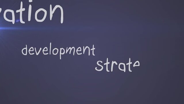 Animation of words Development and Strategy and Success and Business Plan on purple background