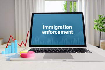 Immigration enforcement. Statistics/Business. Laptop in the office with term on the Screen. Finance/Economy.