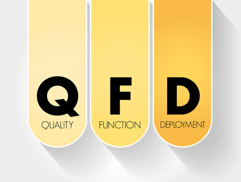 QFD - Quality Function Deployment acronym, business concept background