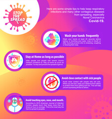 Poster of the coronavirus awareness campaign 