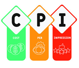 CPI Cost Per Impression.  business concept. word lettering typography design illustration with line icons and ornaments.  Internet web site promotion concept vector