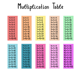 Multiplication table from one to ten. Vector illustration for education