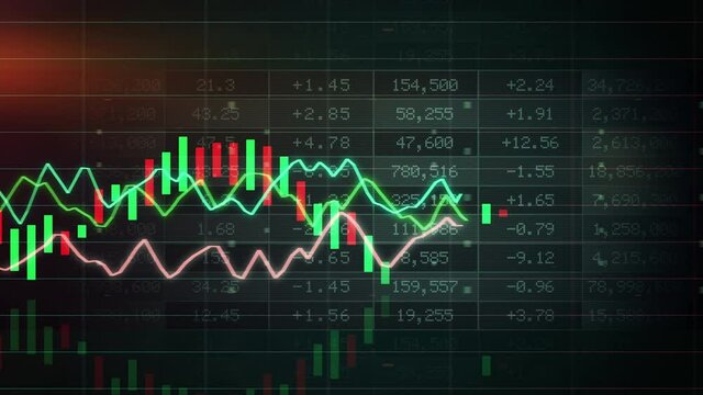 Stock Market Chart Animated Loop Front Red Green