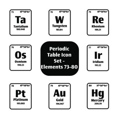 Periodic Table of Elements Icon button set in black and white Elements atomic number 73-80 for science concepts and experiments.	