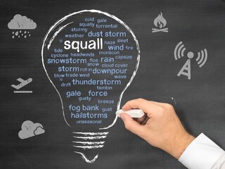 squall