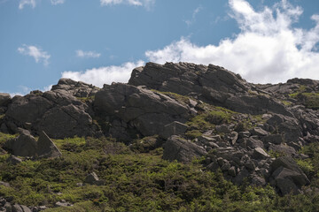 mountain landscape with blue sky and clouds