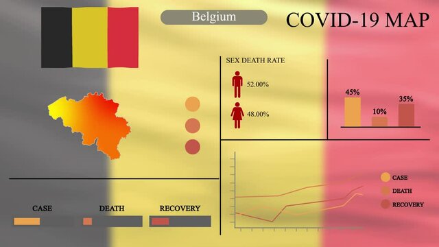 Coronavirus or COVID-19 pandemic in infographic design of Belgium, Belgium map with flag, chart and indicators shows the location of virus spreading, infographic design, 4k resolution