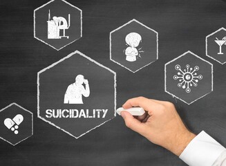 suicidality