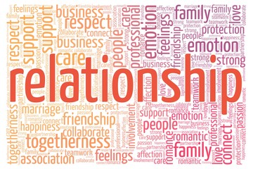 Relationship word cloud isolated on a white background