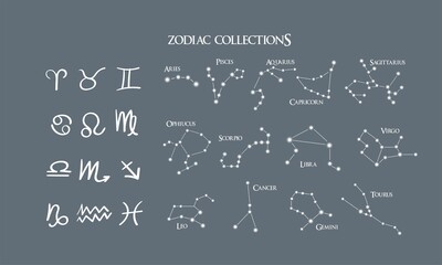A collection of 12 zodiac signs with names. Aries, Taurus, Leo, Gemini, Virgo, Scorpio, Libra, Aquarius, Sagittarius, Pisces Capricorn Cancer Vector constellations set