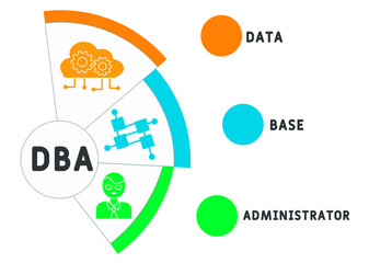 DBA - Data base Administrator. business concept. word lettering typography design illustration with line icons and ornaments.  Internet web site promotion concept vector