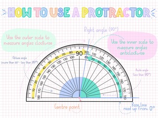 How to use a protractor for Geometry teaching and learning activity  - obrazy, fototapety, plakaty