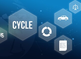 cycle