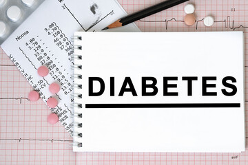 Notebook page with text DIABETES on a table with a pills and pencil, medical concept, top view