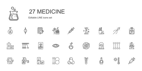 medicine icons set