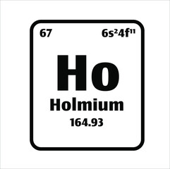 Holmium (Ho) button on black and white background on the periodic table of elements with atomic number or a chemistry science concept or experiment.	