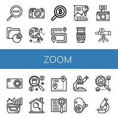 zoom icon set