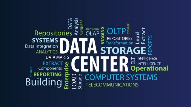Animated Data Center Word Cloud on a Blue Background