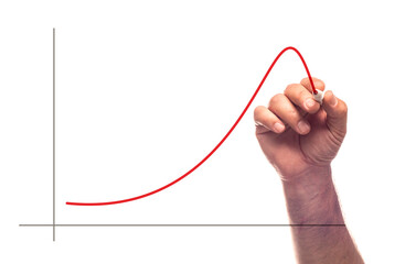 A hand drawing a line chart in upward and then downward trend with red marker with an illusion of writing on glass.