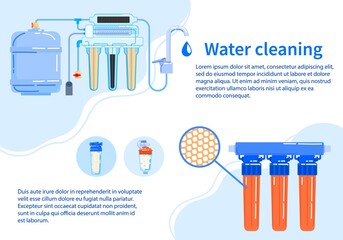 Water treatment purification filter vector illustration. Cartoon flat reverse osmosis filtration system purifier for water treatment, cleaning equipment with nanofiltration membrane infographic poster