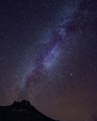 Milky Way in Colorado 