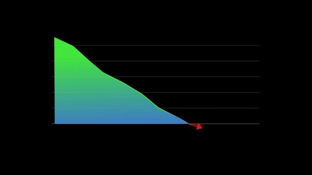 Animation of a plummet business growth or recession infographics with arrow