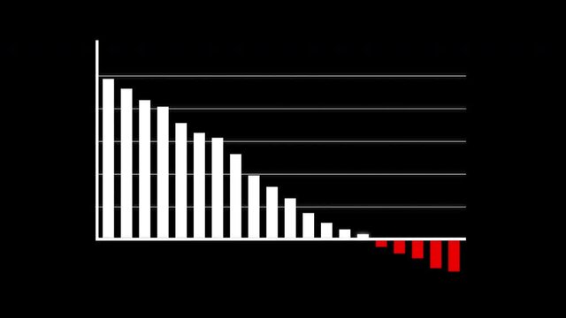  Animation of a Recession business infographics with arrow and bar statistics