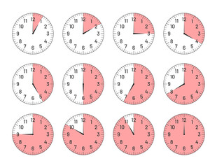 Clock faces with different time intervals set. Clock and watch dial plates with arabic numerals and hours ticking outline vector illustration isolated on white background