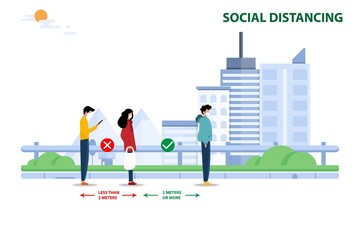 Social distancing and coronavirus prevention, man with white mask in yellow shirt is standing less than 2 meters with a woman in red shirt that is the risk to infect virus from each other in the city.