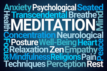 Meditation Word Cloud on Blue Background
