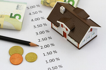 Interest rates written on white piece of paper, model house and money on white background
