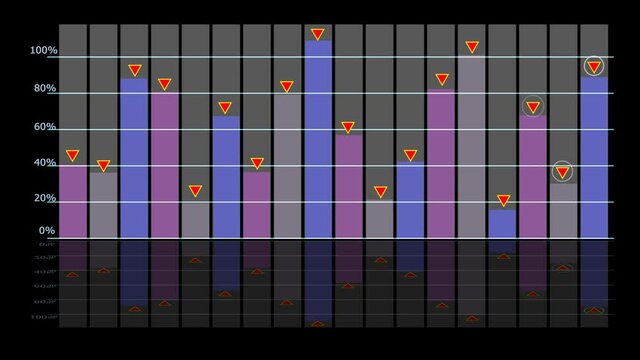 Graph bar and radar on top point and reflection graph