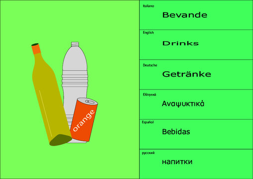 esempio di tovaglietta sotto piatto placemate scheda studio simpatico con traduzioni multiple del soggetto bevande bibite
