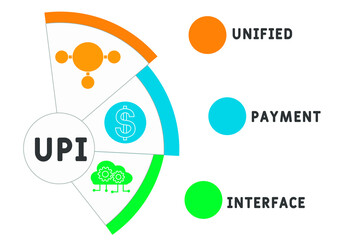 upi unified payment interface. business concept. Vector infographic illustration  for presentations, sites, reports, banners