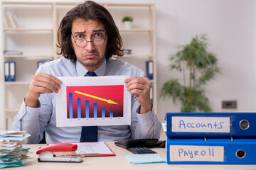 Young male financial manager in the office