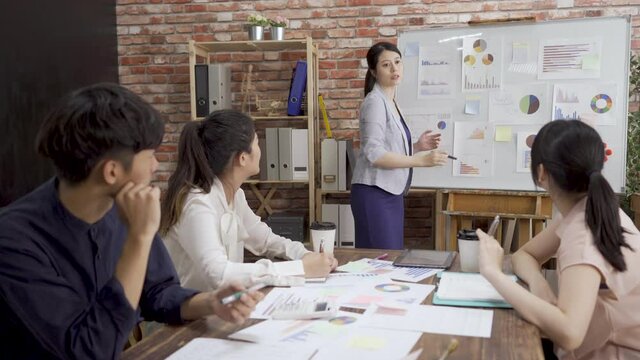asian japanese pregnant businesswomen leads boardroom meeting in office. three diverse young colleagues sitting at desk taking note and listening to future mom giving presentation by whiteboard.
