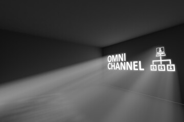 OMNI CHANNEL rays volume light concept 3d illustration
