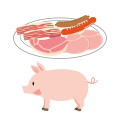 豚と加工肉
