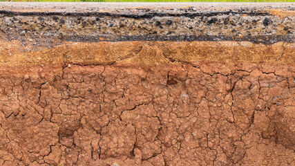 The surface layer of soil under the road to water erosion.