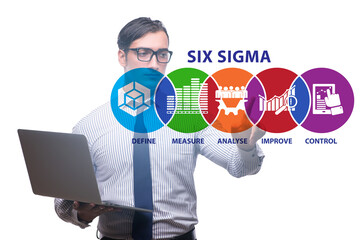 Concept of Lean management with six sigma